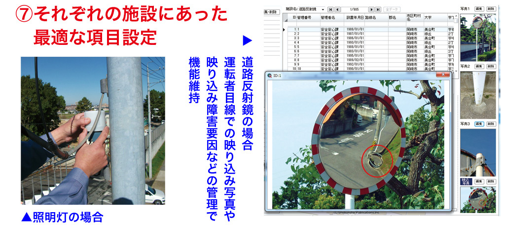 最適な項目設定